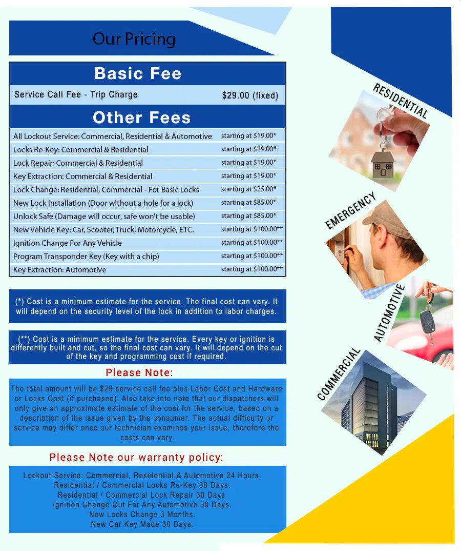 Plano City Locksmith Plano, TX 972-512-6313